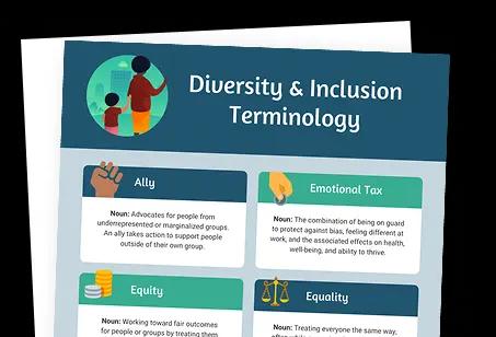 KI-Infografik-Generator