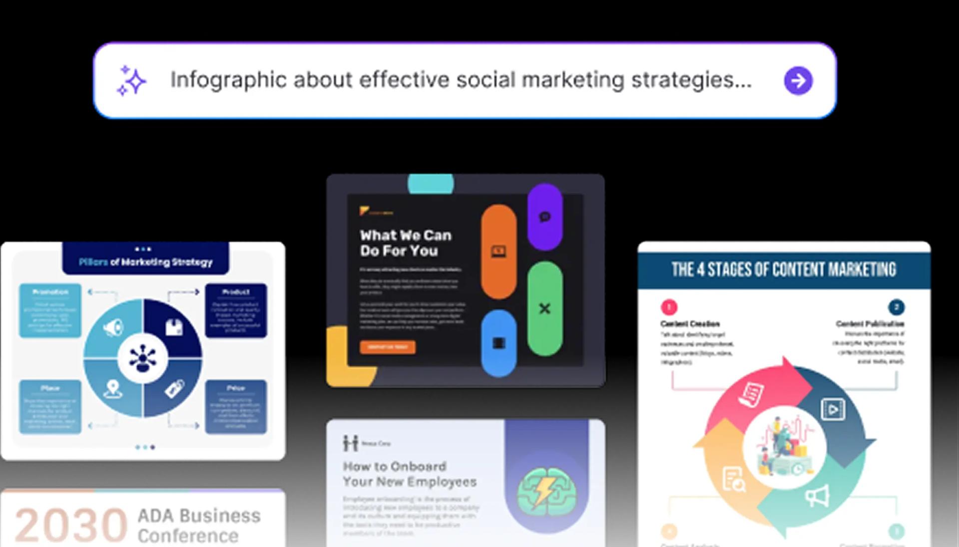 Beginnen Sie mit der Erstellung von Visuals